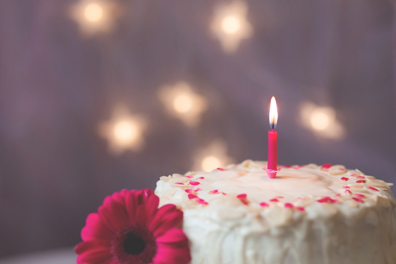 Birthdays & Wedding Anniversaries